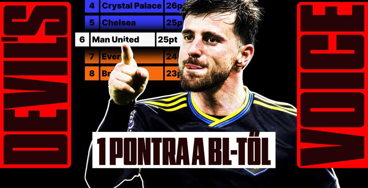 Devil's Voice S4E20 - 1 pontra a BL-től