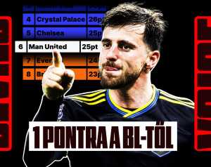 Devil's Voice S4E20 - 1 pontra a BL-től