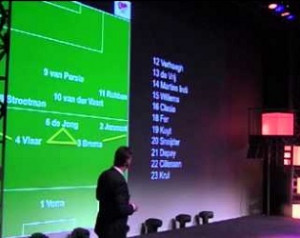 Van Gaal prezentációja (magyar feliratos videó)