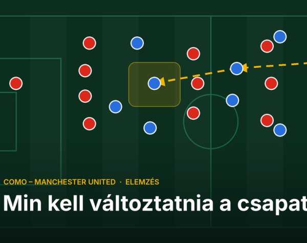 Min kell változtatnia a csapatnak a Como elleni mérkőzés után?